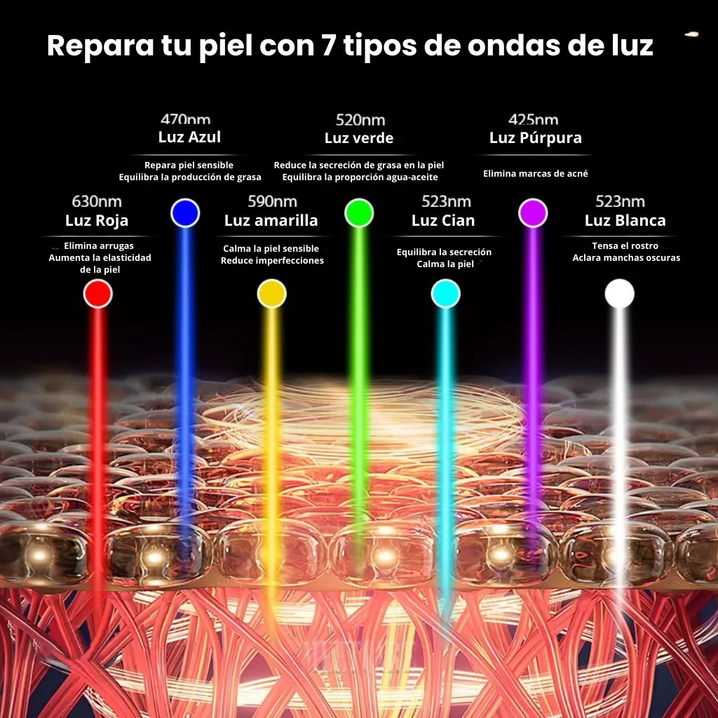 MASCARA FACIAL LED 7 COLORES