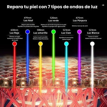 MASCARA FACIAL LED 7 COLORES